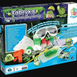 Fabryka Potwornych Eksperymentów