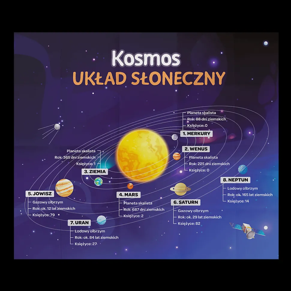 Gra dla dzieci Kosmos Mistrz Wiedzy