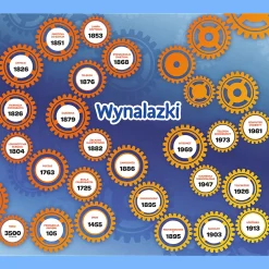 Gra dla dzieci Wynalazki Mistrz Wiedzy