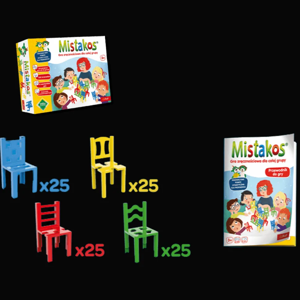 Gra edukacyjna dla grupy Mistakos, Rodzina Treflików