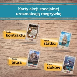 Gra rodzinna Kupcy i Żeglarze