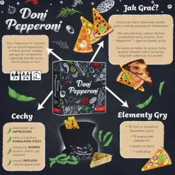 Gra towarzyska Doni Pepperoni