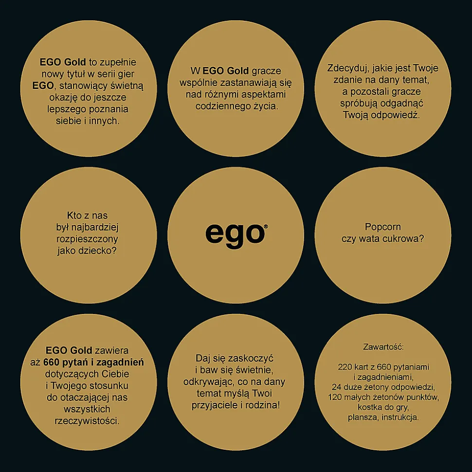 Gra towarzyska Ego Gold