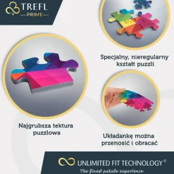 Puzzle Prime 13500 el. The Journey of Thousand Miles